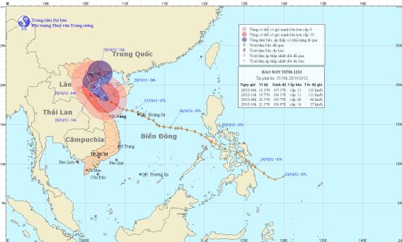 Tin bão khẩn cấp - CƠN BÃO SỐ 8