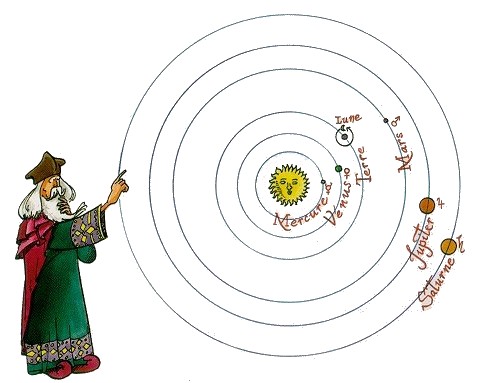 Đức tin là một cuộc cách mạng Copecnic - Hãy đặt Chúa Ki-tô vào cuộc sống của chúng ta