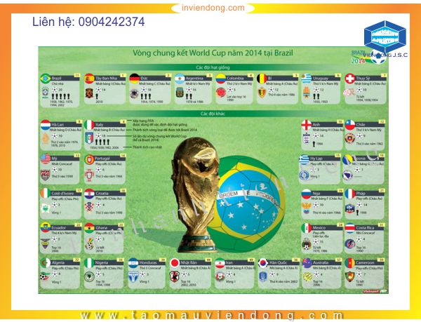 Lịch thi đấu cụ thể của VCK World Cup 2014