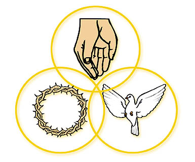 Lời nguyện LỄ CHÚA BA NGÔI