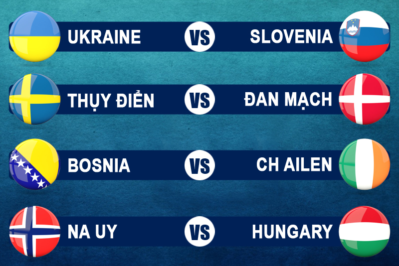 Lịch thi đấu vòng chung kết EURO 2016